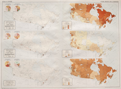 Other Origins and Citizenship